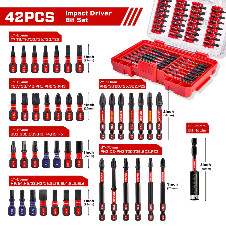 Geinxurn 42pcs impact bit assortment